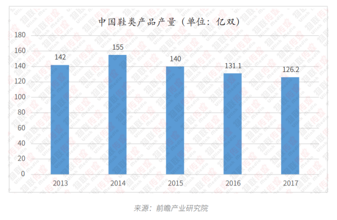 超高频RFID篇4331.png