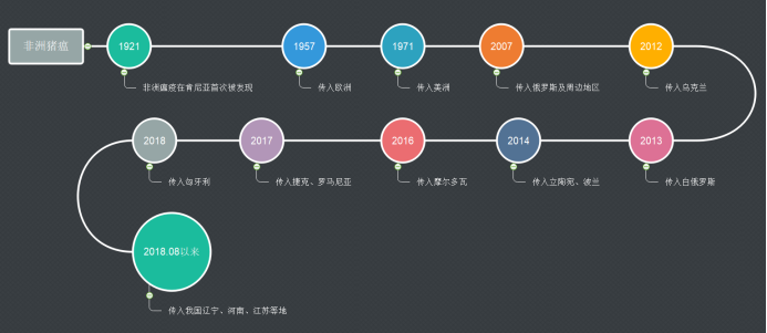 戴上这枚耳标，你就是一只有身份的猪- 0402 new575.png