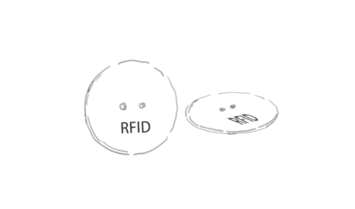 UHF RFID标签的7种不同形态及应用1966.png