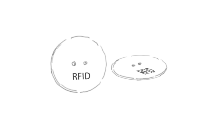 UHF RFID标签的7种不同形态及应用1966.png UHF RFID标签的7种不同形态及应用1966.png