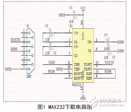 RFID电子标签